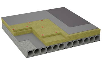 considerations of Kencot flat roofing insulation
